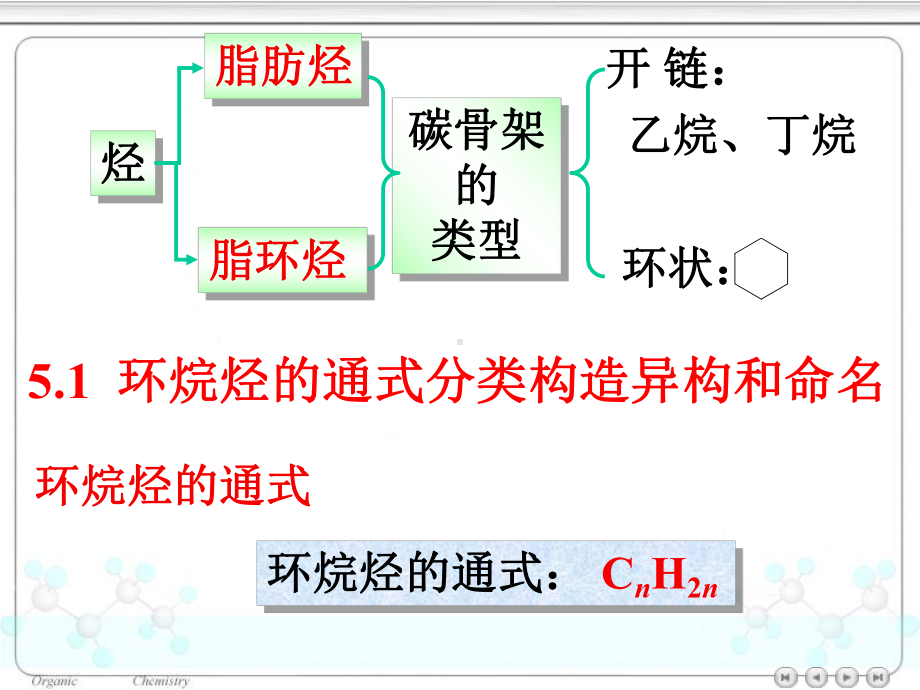 有机化学-第五章-环烷烃课件.ppt_第1页