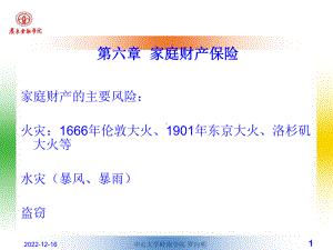 第六章家庭财产保险课件.ppt