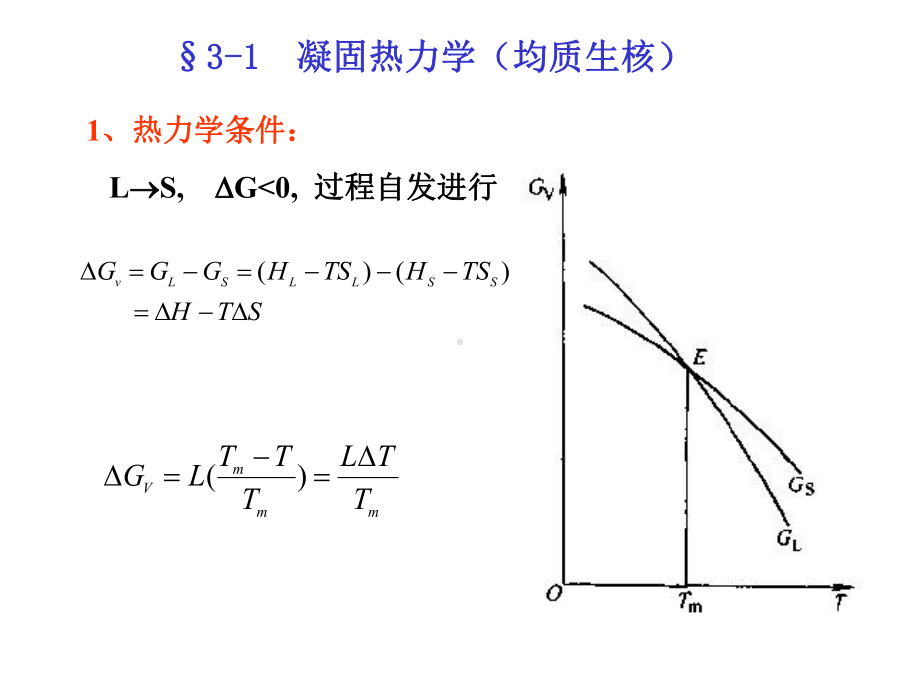 液态金属凝固热力学与动力学课件.ppt_第2页