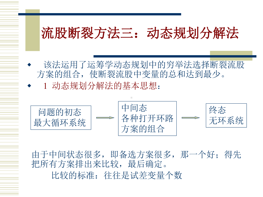 流股断裂方法三动态规划分解法课件.ppt_第1页