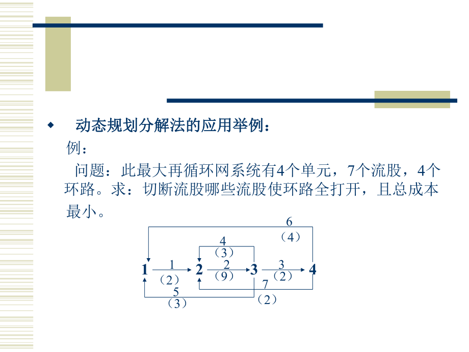 流股断裂方法三动态规划分解法课件.ppt_第2页