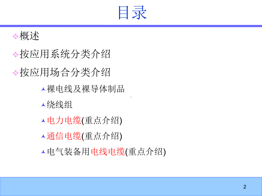 电线电缆介绍课件.ppt_第2页