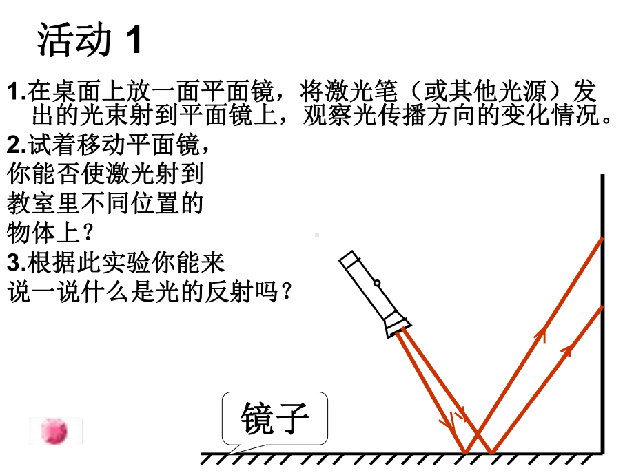 第5节光的反射和折射课件.ppt_第3页