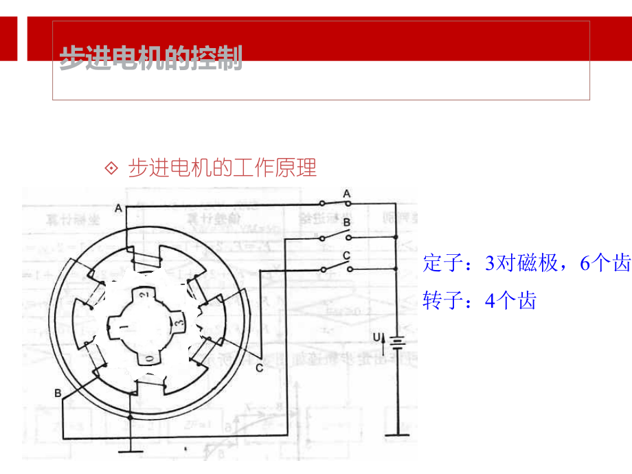 第4章步进电机的控制3课件.ppt_第3页