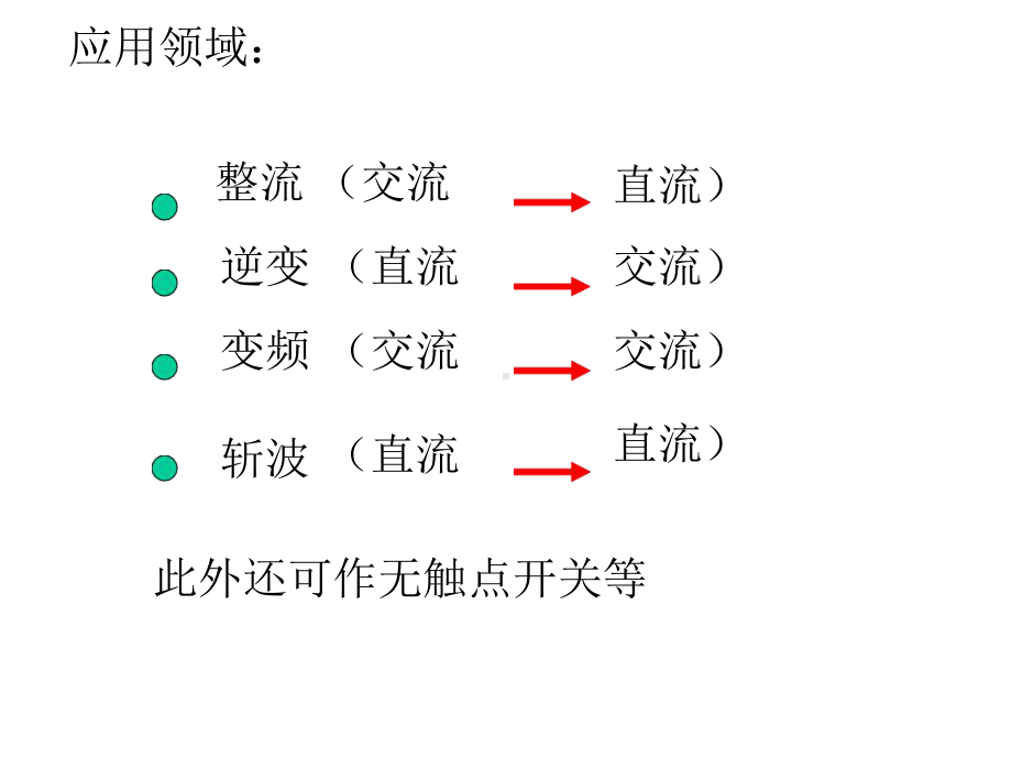 晶闸管及其应用课件[文字可编辑].ppt_第3页