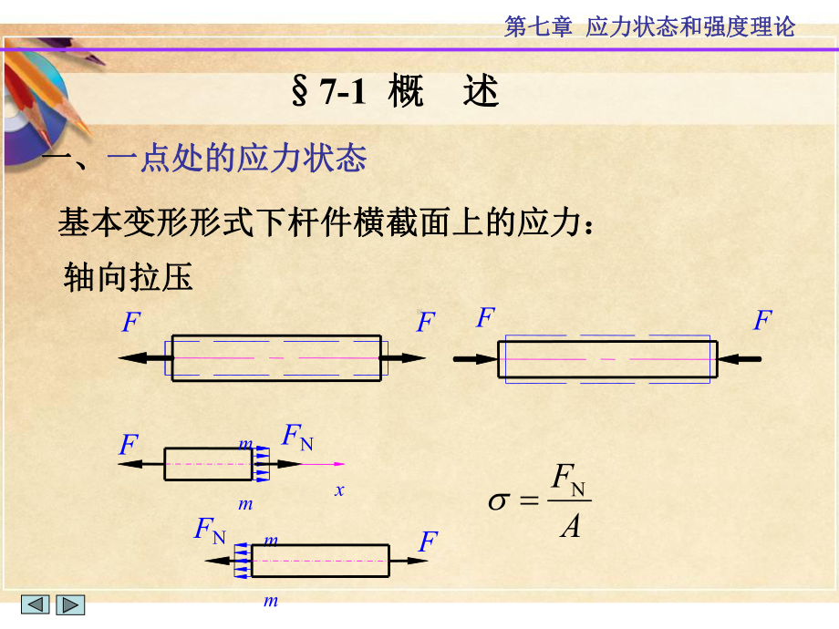 第7章应力状态和强度理论课件.ppt_第3页