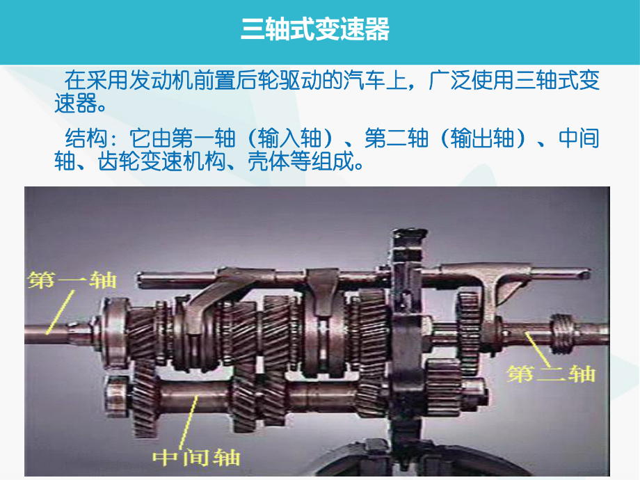 三轴五档手动变速箱结构精讲课件.ppt_第2页