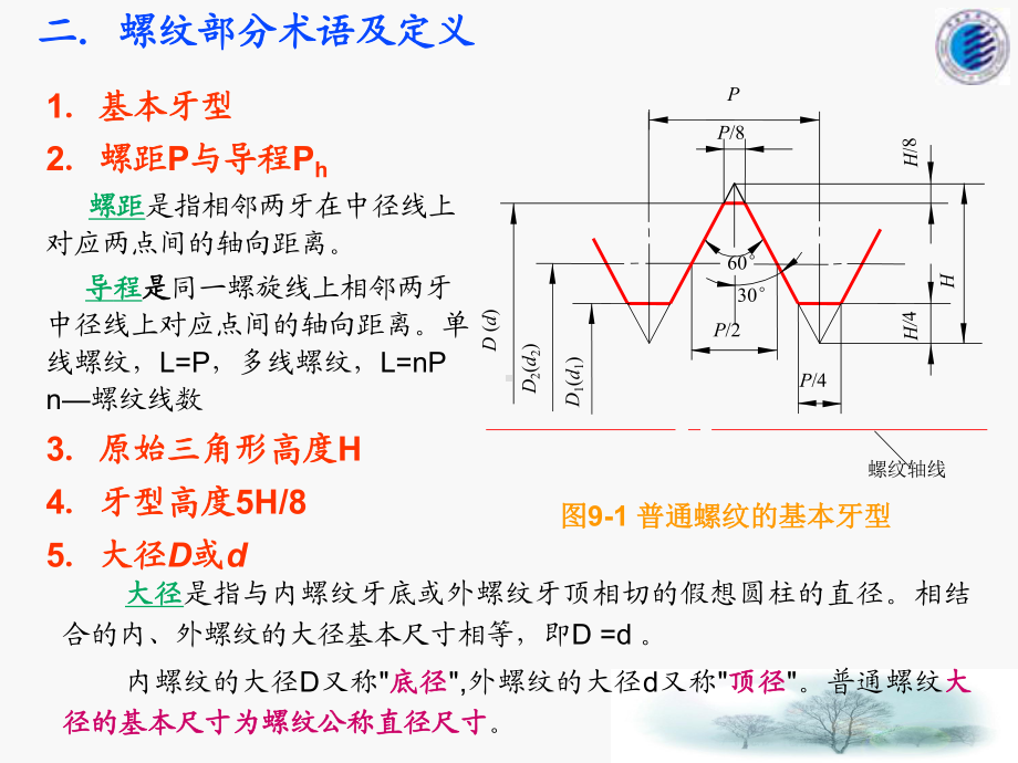 第9章-螺纹公差及检测-2课件.ppt_第3页