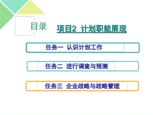 管理学基础项目二-课件.ppt