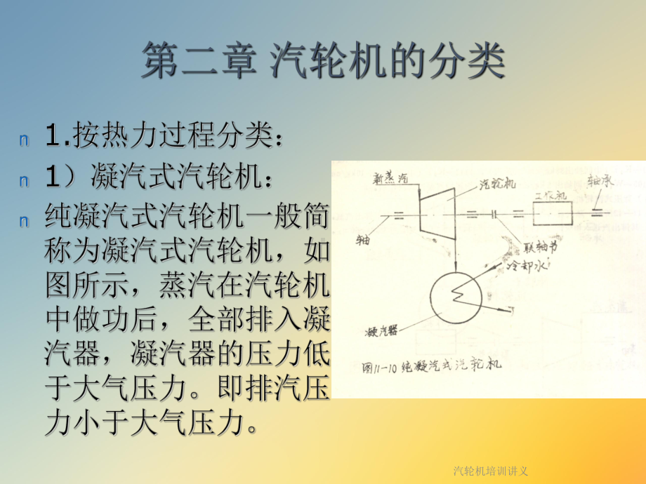 汽轮机培训讲义课件.ppt_第3页