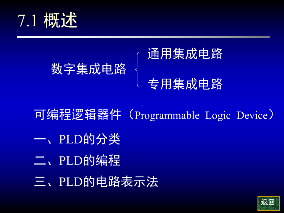 第七章可编程逻辑器件教材课件.ppt_第3页