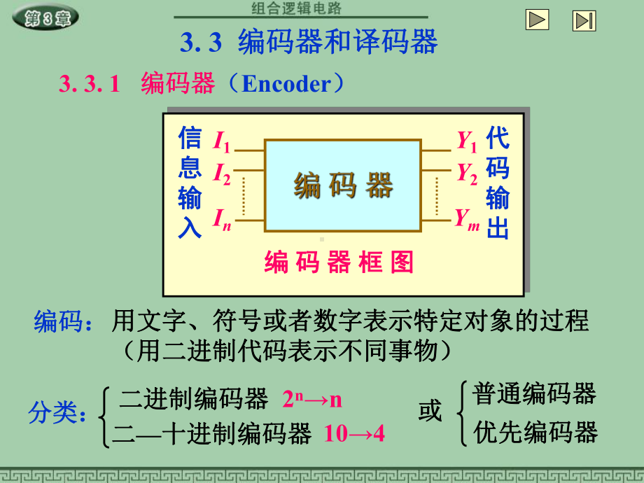 组合逻辑电路详细课程-课件6.ppt_第1页