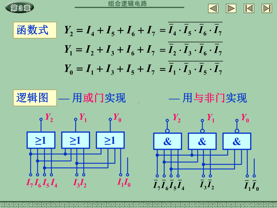 组合逻辑电路详细课程-课件6.ppt_第3页