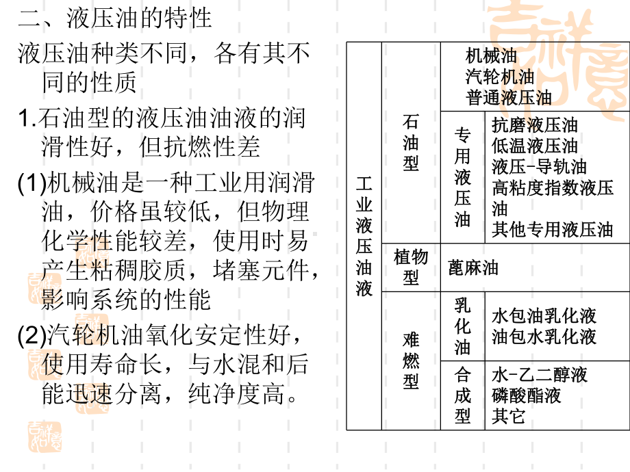 第2章液压流体力学基础课件.ppt_第3页