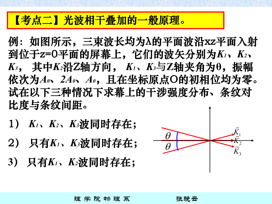 大学物理竞赛专题辅导之光学课件.pptx_第3页