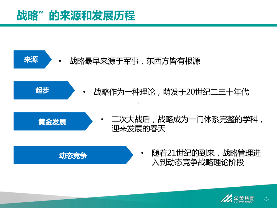 战略管理基本理论课件.ppt_第3页