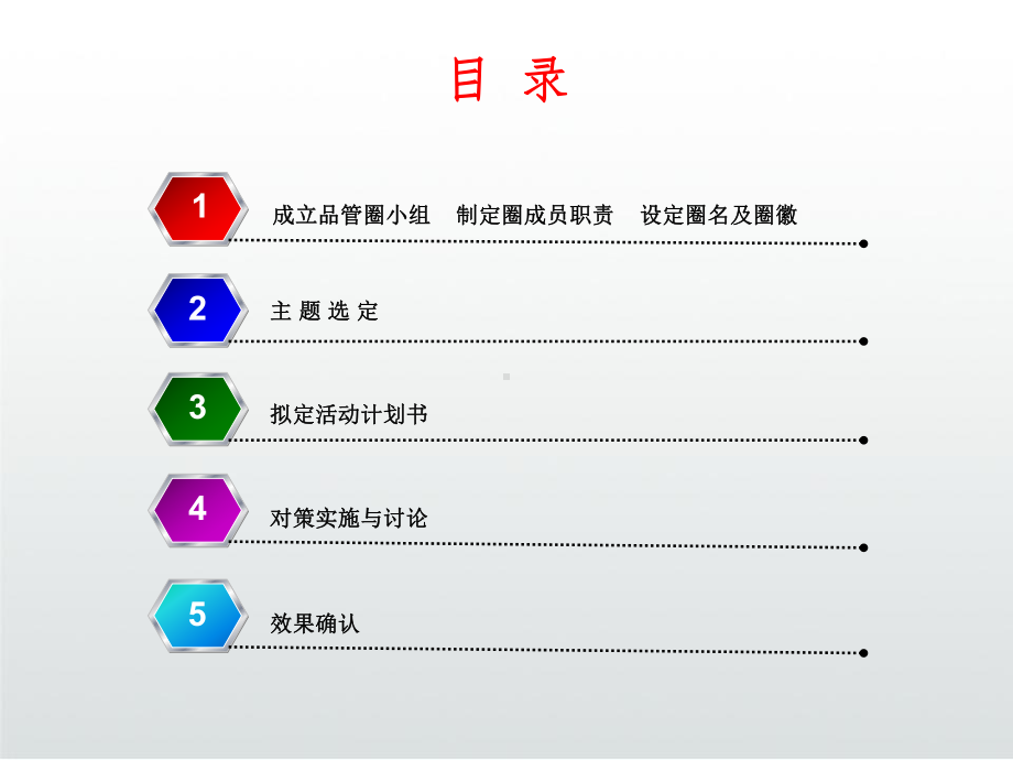 消化内科品管圈成果汇报-提高护士对患者病情掌握的知晓率课件.pptx_第3页