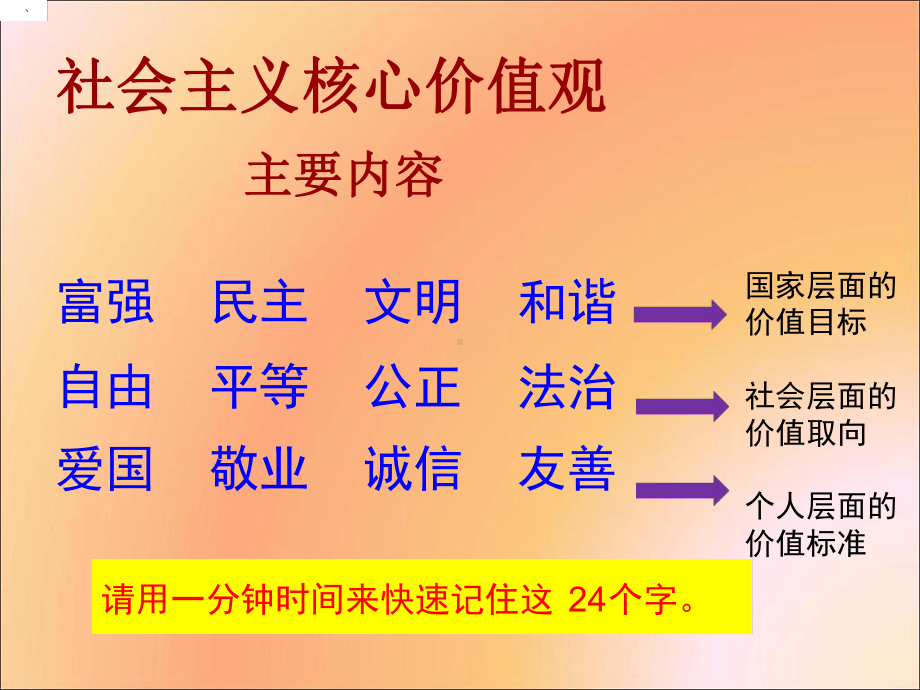 社会主义核心价值观记心间主题班会课件.ppt_第2页