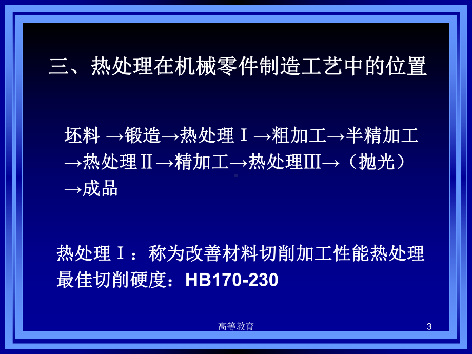 碳钢的热处理[专业知识]课件.ppt_第3页