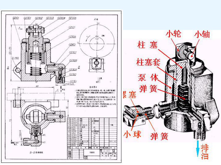 第1章-工程制图画法几何及机械制图方案.ppt_第3页