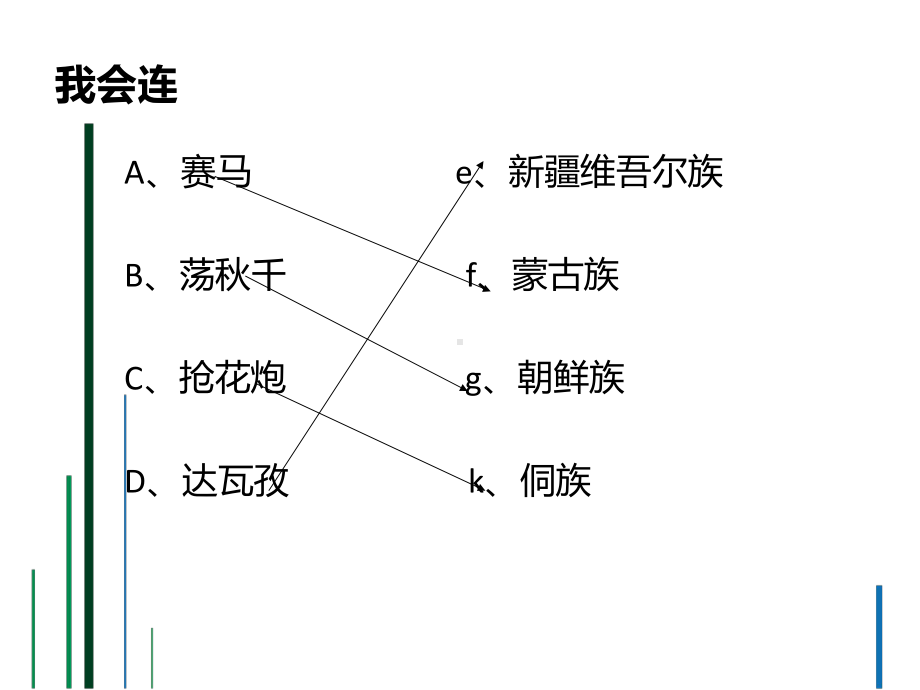 民族团结教育课件.ppt_第3页