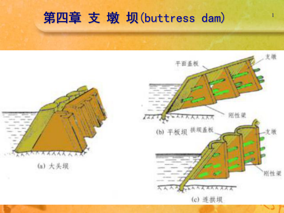 支墩坝(河海大学水工建筑物课件).ppt_第1页