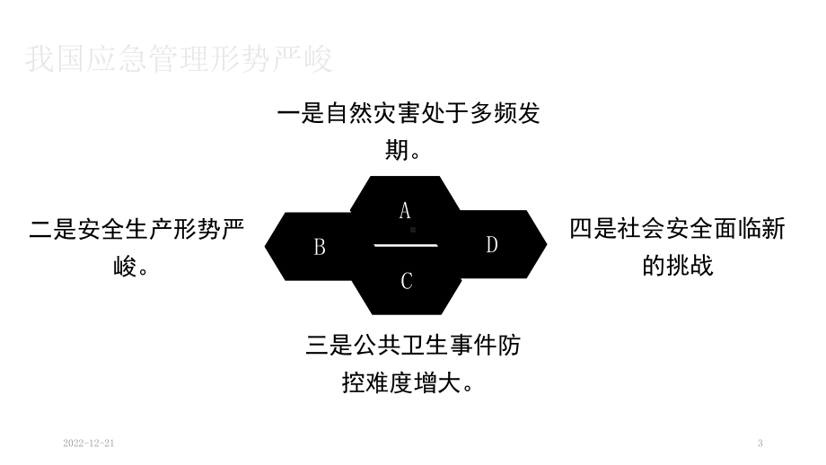 应急管理基本概述课件.ppt_第3页