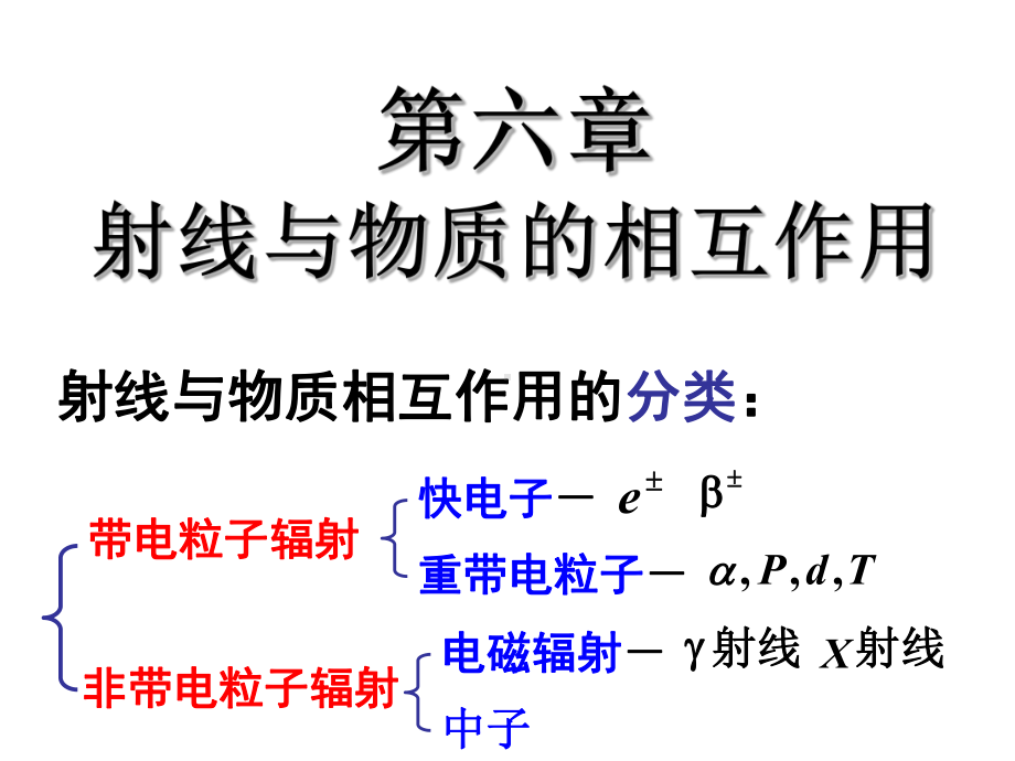 核辐射物理及探测学课件.ppt_第2页