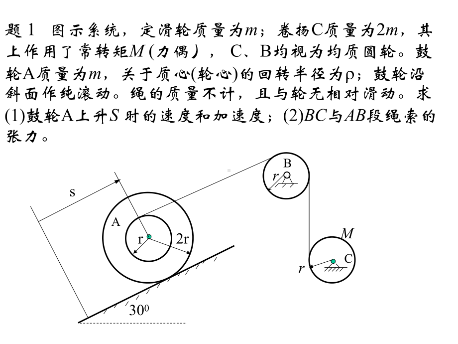 理论力学复习-课件.ppt_第1页