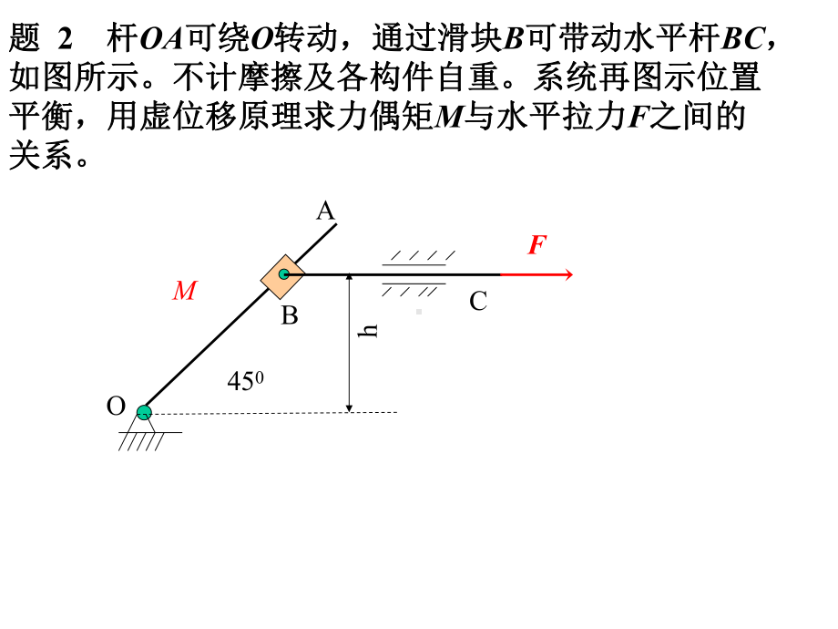 理论力学复习-课件.ppt_第2页