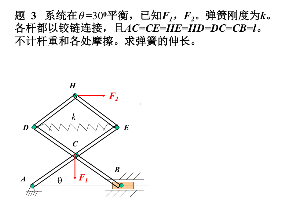 理论力学复习-课件.ppt_第3页