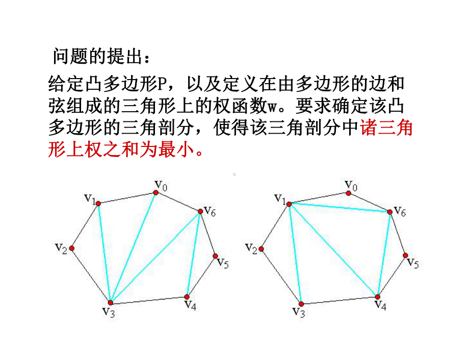 第3章-动态规划3课件.ppt_第2页