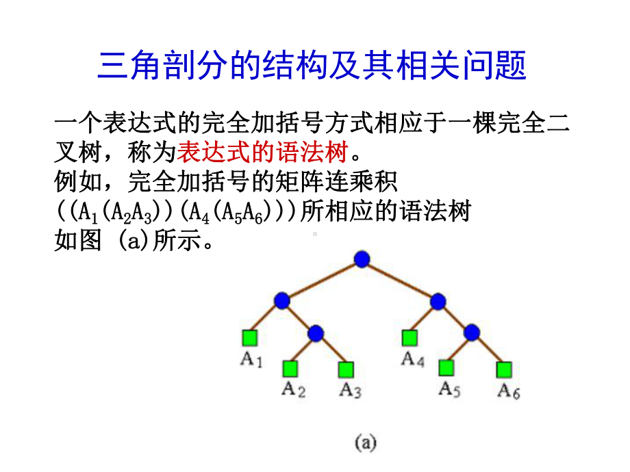 第3章-动态规划3课件.ppt_第3页