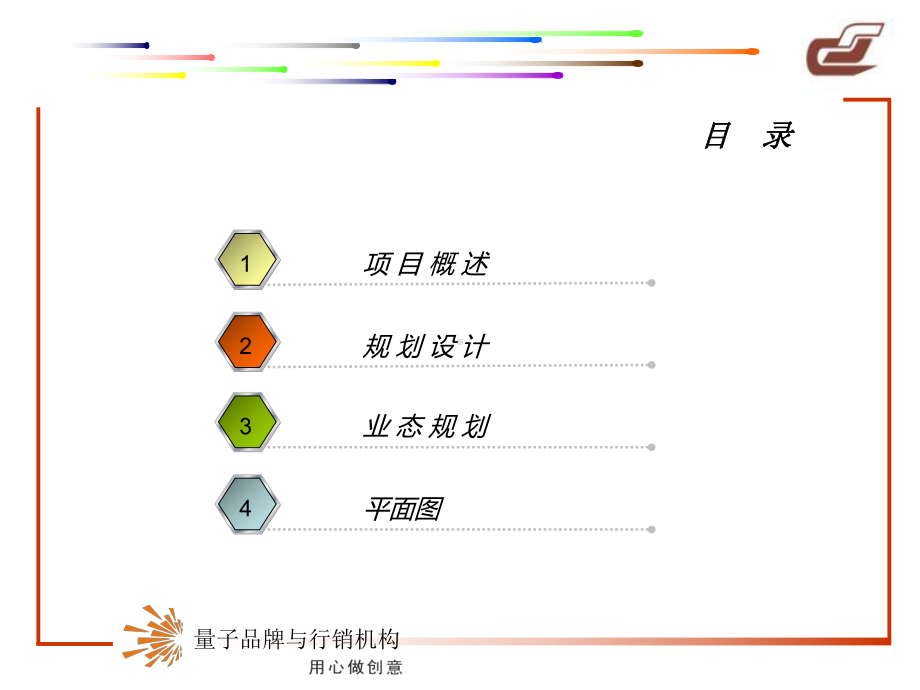 杭州丁桥长睦新天地商务广场招商手册29P课件.ppt_第2页