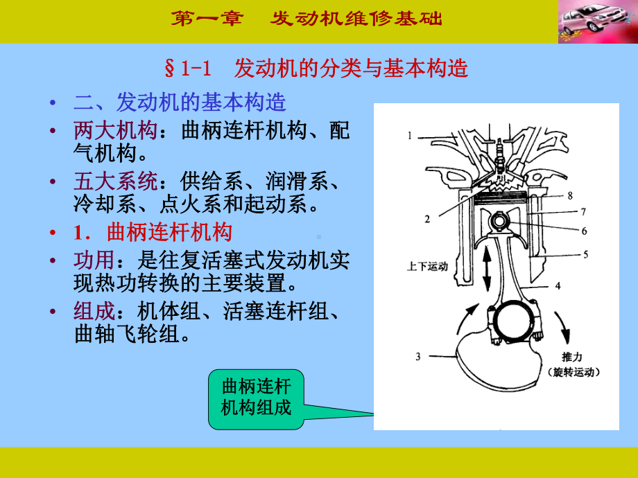 汽车发动机构造及维修第一章发动机基础知识课件.ppt_第2页