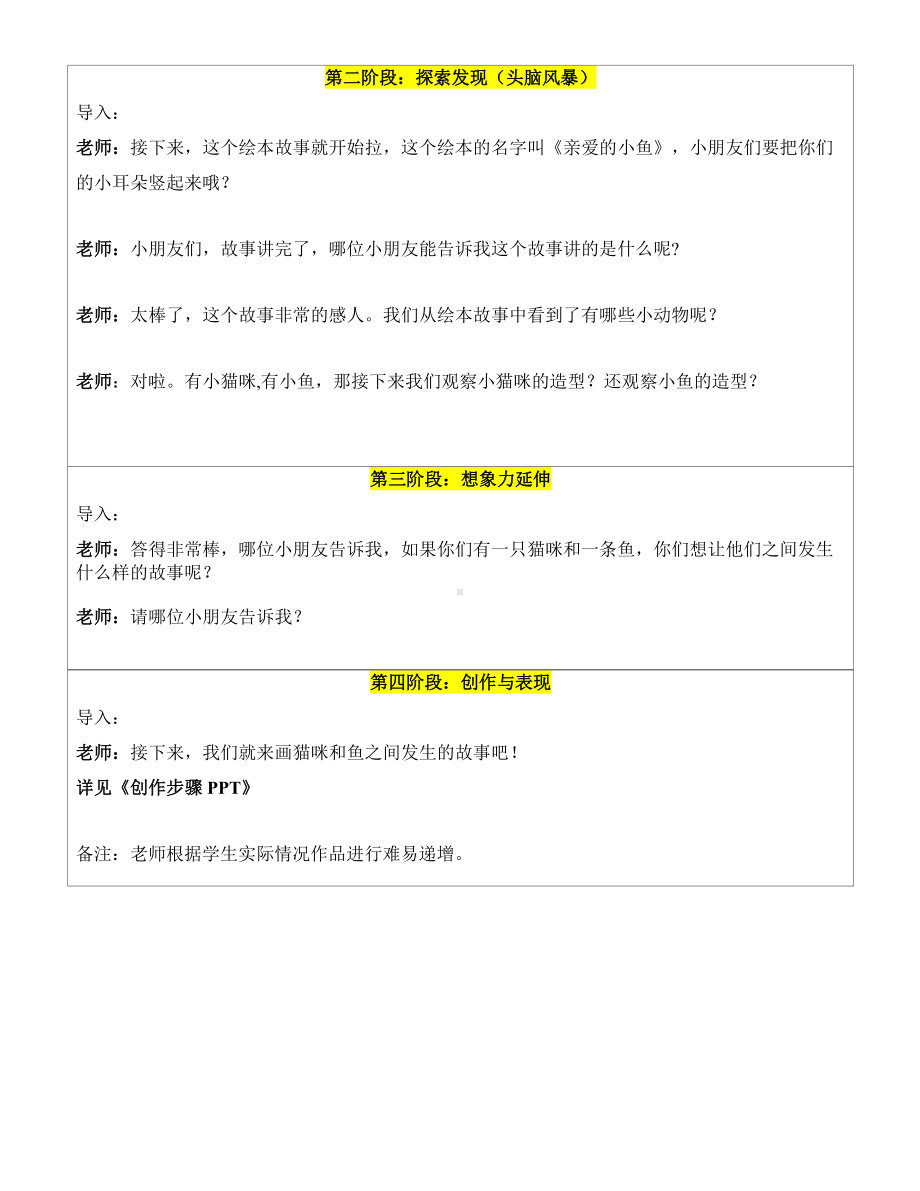 二年级上册美术课外探索A班教案-亲爱的小鱼—教案-全国通用.doc_第2页