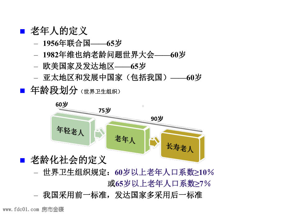 老龄经济养老机构场调研报告课件.ppt_第3页