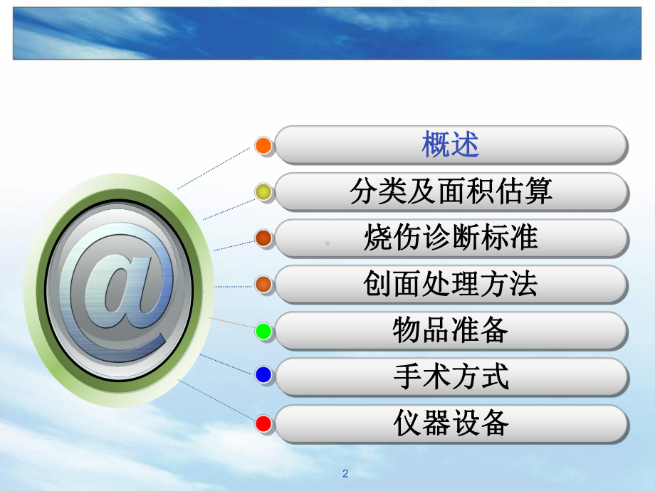 急诊烧伤手术的配合教学课件.ppt_第2页