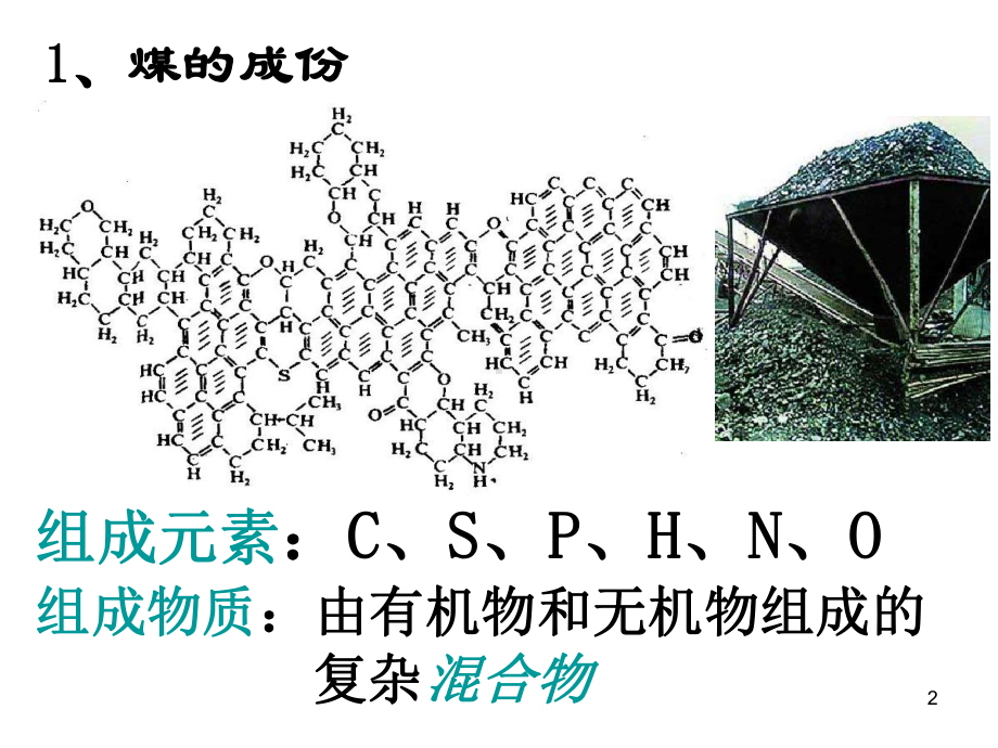 煤的综合利用和课件.ppt_第2页