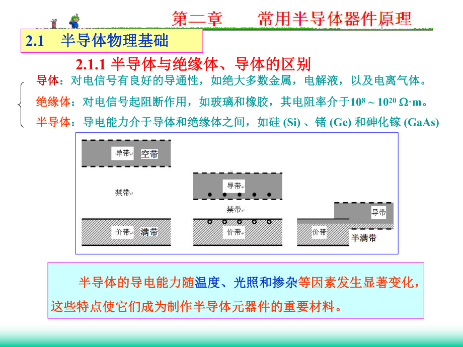 第二章-常用半导体器件原理2-2课件.ppt_第1页