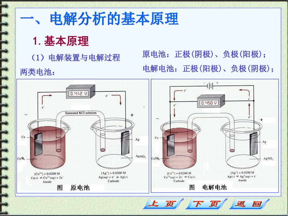第4节-电解与库仑分析课件.ppt_第1页