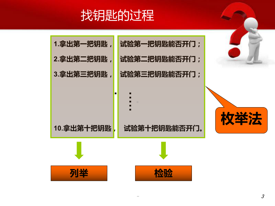 枚举算法-举例课件.ppt_第3页