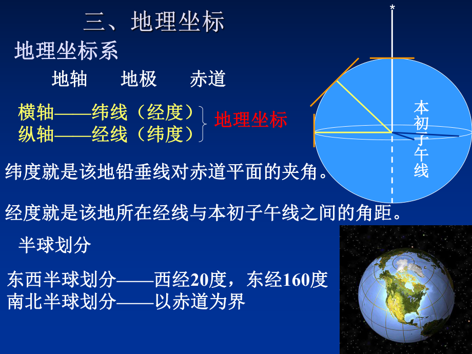 磁倾角偶极磁场-范艾伦带课件.ppt_第3页