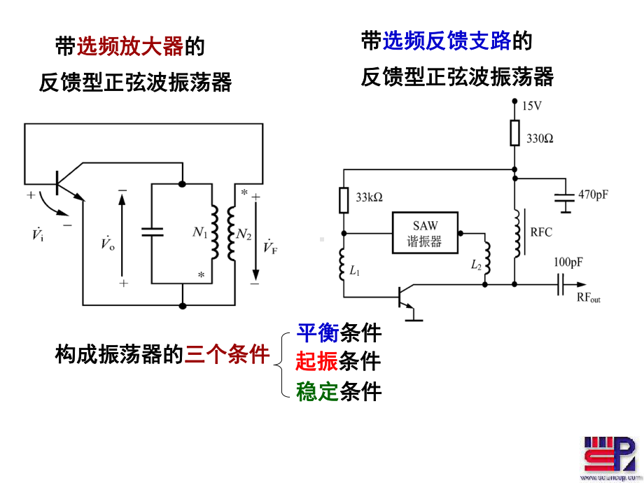 第七章-振荡器原理71课件.ppt_第3页