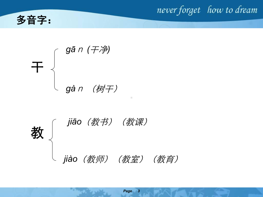 三年级多音字课件.ppt_第3页