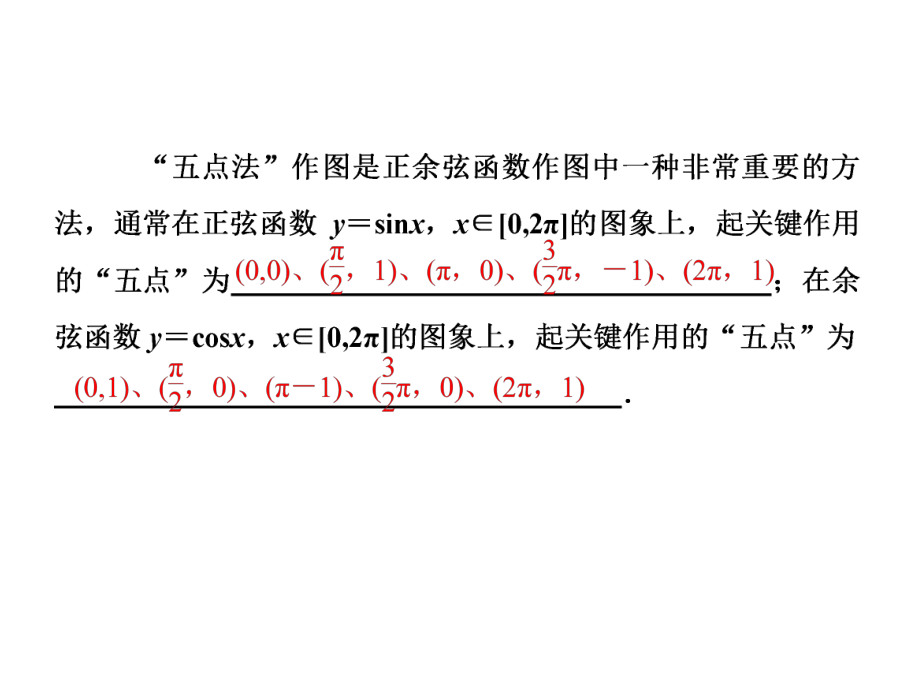 正余弦图像的变化课件.ppt_第2页