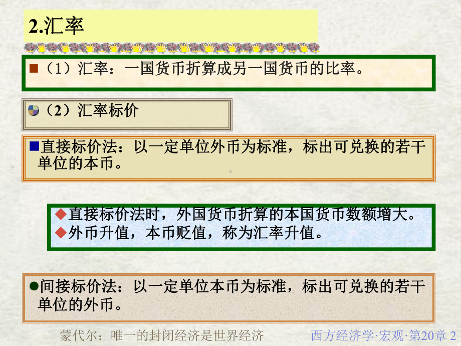 第十章-国际经济部门的作用学课件.ppt_第2页