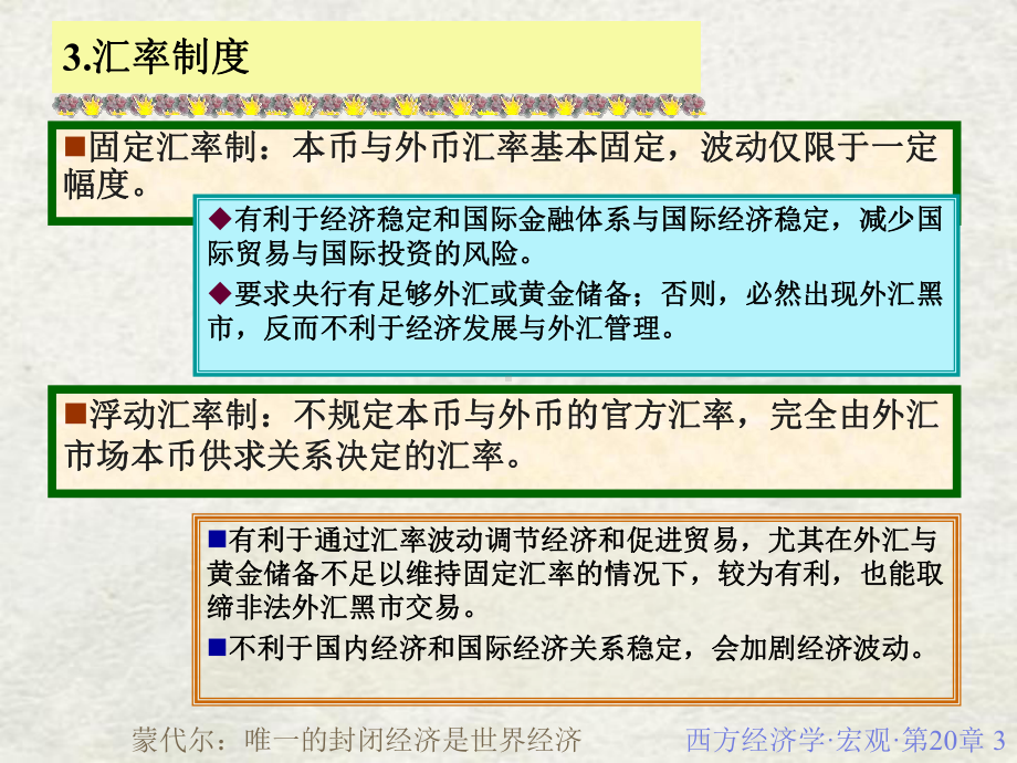 第十章-国际经济部门的作用学课件.ppt_第3页