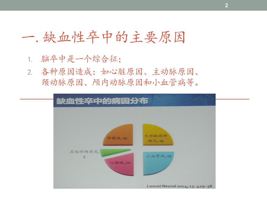 心源性卒中的诊断与治疗参考课件.ppt_第2页