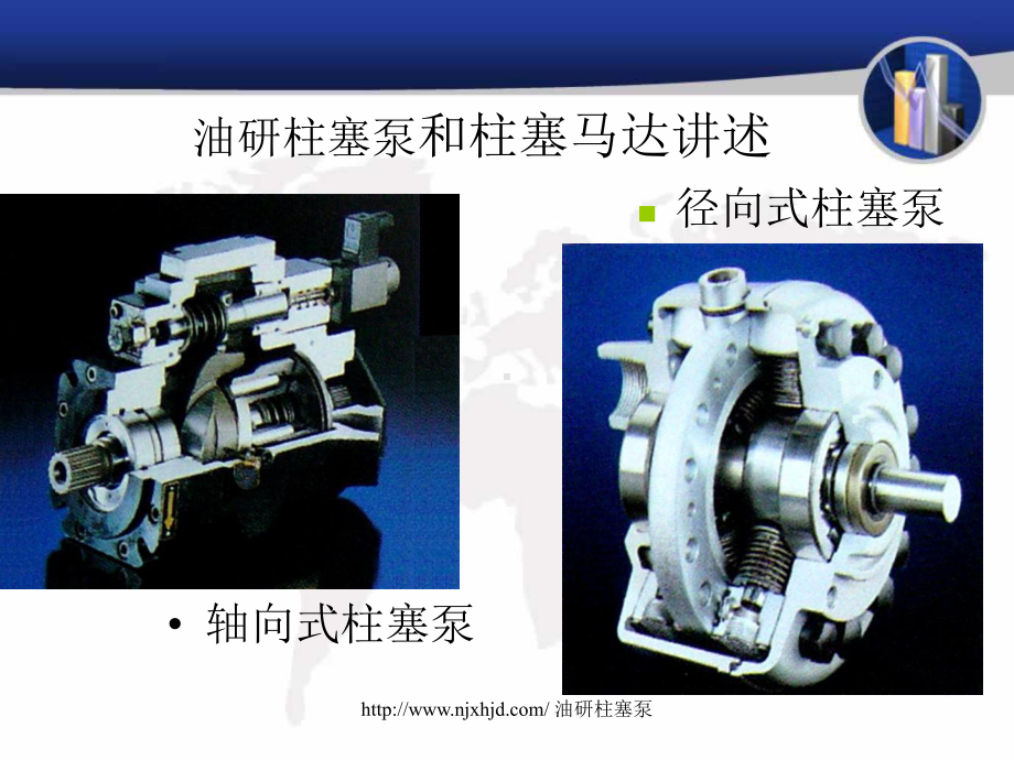 油研柱塞泵和柱塞马达讲述课件.ppt_第1页